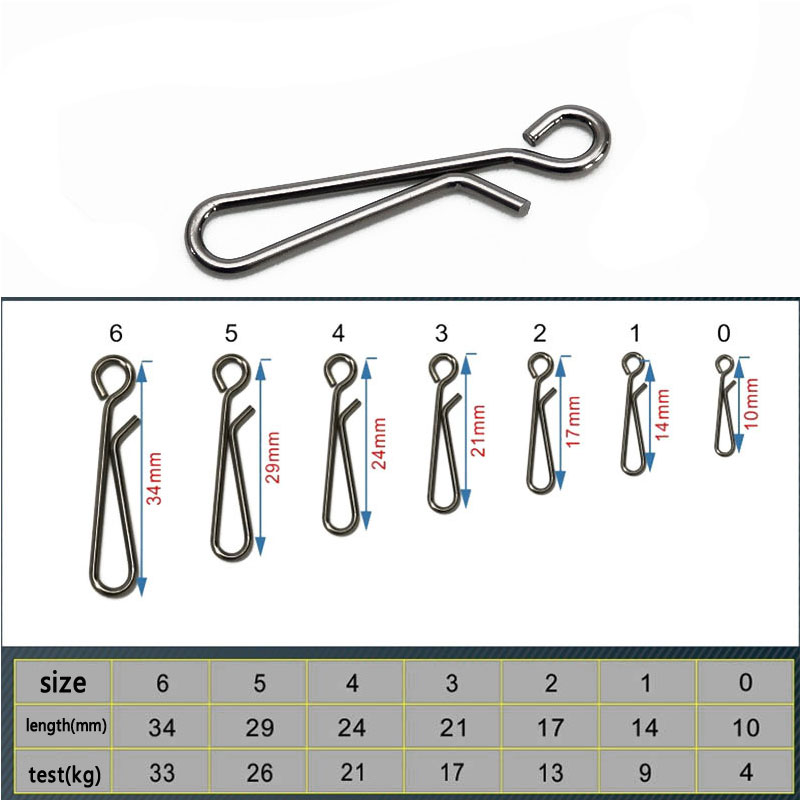 100 adet Tuzlu Su Balıkçılık P - Fishing Equipment Carp incelemesi ve fiyatı